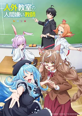 动画像素小镇条目海报占位图